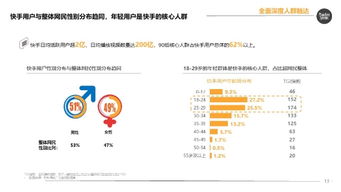 如何用11个编程接单平台，从技术高手到收入达人，再到爱情赢家？