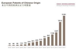 中介服务业的隐形冠军：谁在幕后引领行业变革？