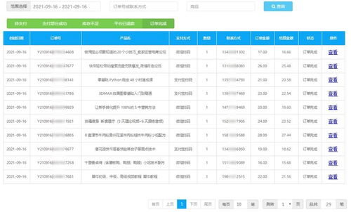 上班族如何选择副业？掌握这25个选项，仅需了解这十项秘诀！