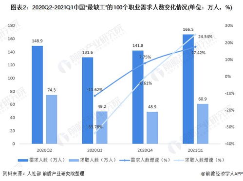 35岁财务职业发展受阻？五大策略助你突破瓶颈，重塑职业辉煌