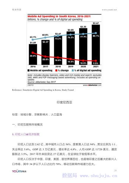 探索有米科技首页登录背后的秘密：这家公司有何独特之处？