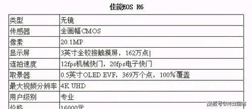 婚礼筹备秘籍：终极婚礼用品清单，告别遗漏烦恼！