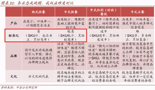 开德克士年盈利真相：一年收入究竟有多少，你知道吗？