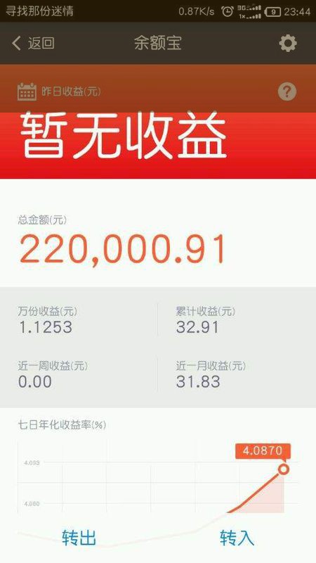 余额宝安全问题，站长深度解析：你的资金真的安全吗？