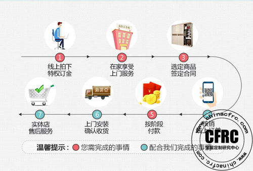 零成本兼职真相：普通人如何低成本赚取额外收入？