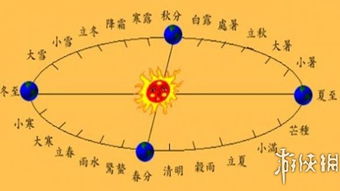 中国石油天然气：它的成长轨迹，你真的了解吗？