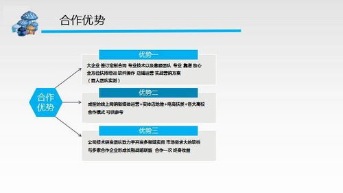 如何合规转型？小蓝分销宝软件引领网赚新模式告别违规困境