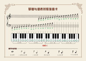 如何找到抖音集音符位置？新年乐章隐藏乐谱攻略一览无余