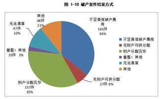 如何在2小时内用5元钱创造600元收益？实战案例深度剖析！