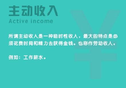 普通人如何复制富人的6种被动收入策略？从零到百万，差距在哪里？