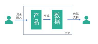 兴趣爱好能否变成财富？揭秘如何将天赋巧妙转化为事业之路