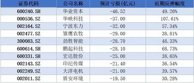 如何将心理健康教育转化为盈利商机？总结益丰富赚钱之道