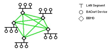 锚鱼四线接法技巧解析：四线具体指哪四根？全面了解接法奥秘！