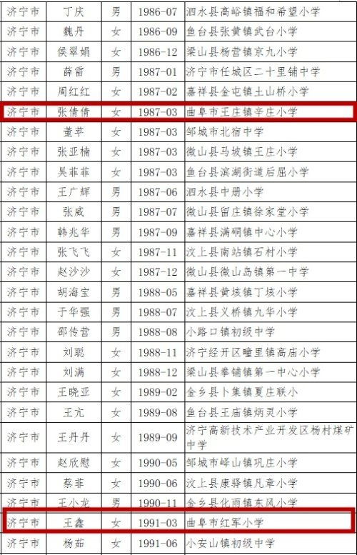 初中未毕业14岁青年如何选择技校？这些热门专业不容错过！