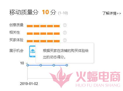 独家技巧：站长亲授网站优化秘诀，点击率飙升背后的秘密武器