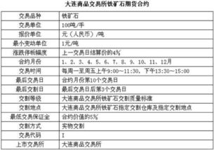 合约交易所面临法律质疑：合规性与合法性深度分析