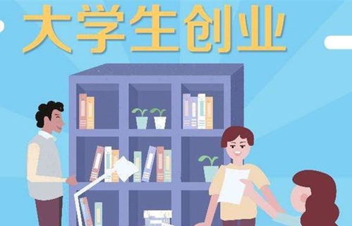 大学生创业：它能带来哪些实际好处与深远影响？