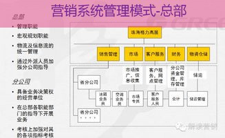 如何制定高效的11篇网络销售工作计划？一篇模板让你事半功倍！