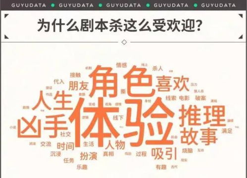 为何剧本杀成为年轻人的社交新宠？它究竟有何魅力？