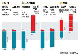 动销率与售罄率究竟有何不同？一张图让你清晰区分二者差异！