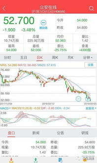 小红书股份出售背后：如何突破170亿美元估值大关？