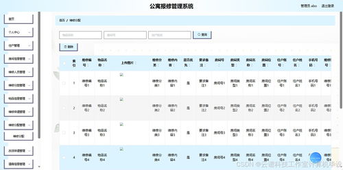 2024最新项目首码网站大全，如何快速查询首码项目资源？