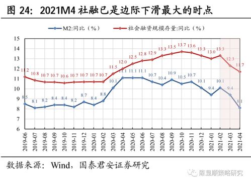 经济学中利润用什么字母表示？了解其在专业领域的符号与定义