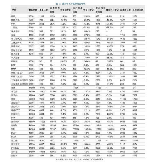 什么是换股合并？它与控股合并有何关系？换股合并是利好消息吗？