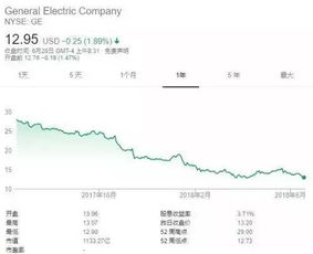 边际收益的英文翻译是什么？它的缩写及与边际成本的区别如何表达？