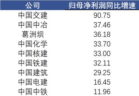 如何筛选投资网站？对比优质投资平台，哪个更具投资价值？