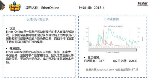 如何实现日入300元？日入300元在行业中处于什么水平？有哪些日入300以上的赚钱方法？