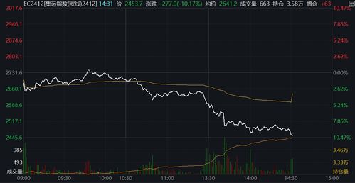 哪些车路云概念股票是10倍股？车路云概念股票龙头是哪家公司？