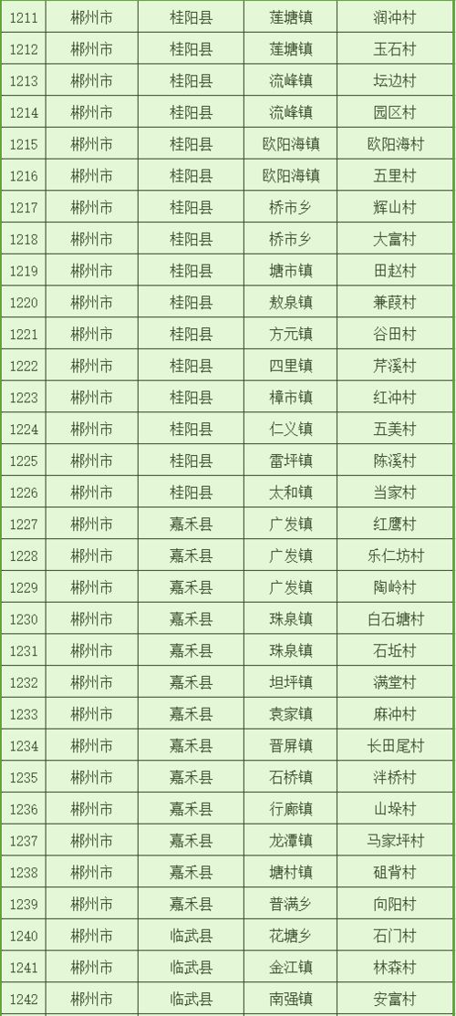 什么是村级经费？它是否属于村集体收入？包含哪些内容和使用程序？