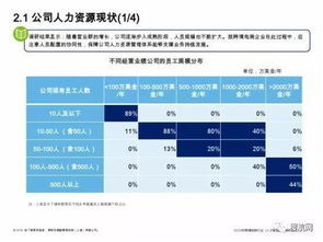 跨境电商门槛低有哪些平台？投资回报期短的表现和原因分析