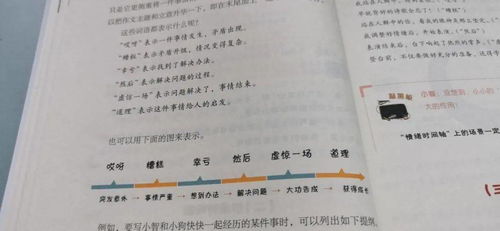 颇有的意思与用法何在？近义词与读音又该如何区分？