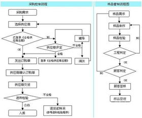 物流开单软件手机版如何下载？免费版在哪？开单员工作流程详解