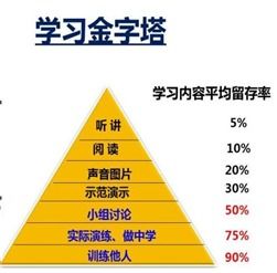 如何从零开始掌握四柱八字？2024年入门教程视频带你轻松学习第一课！