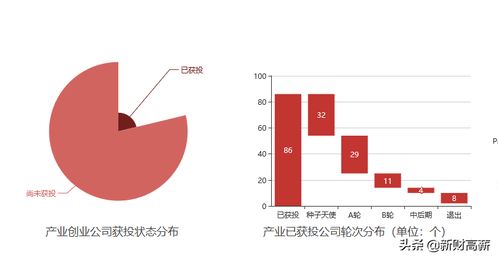 跨境电商真的可靠吗？现在做跨境电商能赚钱吗？真实情况解析