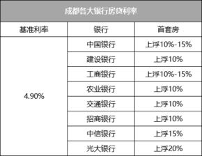 网贷利率超过多少算违法？能否不还本金与利息？