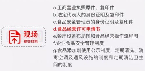 如何办理开性用品店的手续？开店利润高吗？需要哪些证件和条件？