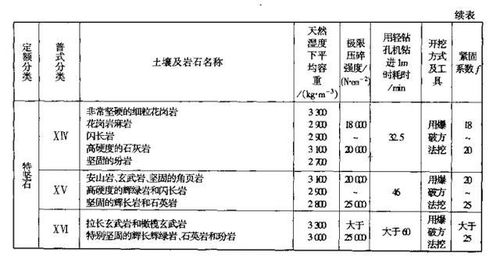 绝对收益计算公式详解：如何准确计算绝对收益及其实例分析？