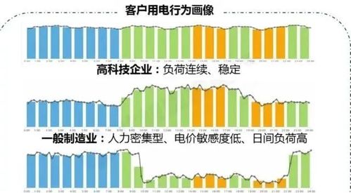 一分钟现货买卖技巧大揭秘：哪些平台最正规？