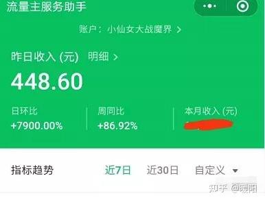 看广告赚钱一天能赚多少？如何实现看50个广告赚15元？