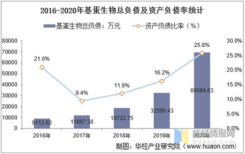 每股收益与每股净利润有何区别？它们的关系与计算方式详解