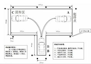 2024年驾考科目一有哪些实用口诀与技巧？最新版解析一览