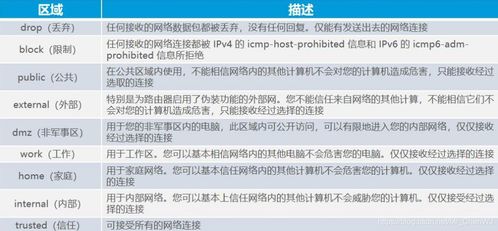 什么是家族公司与防火墙公司？它们的法人是否相同？区别及关系详解