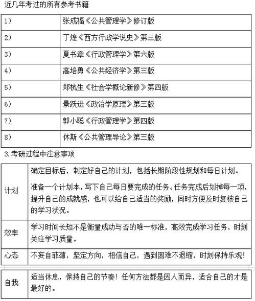 哪些专业是管理类考研最好的学硕选择？哪些学校容易考取？