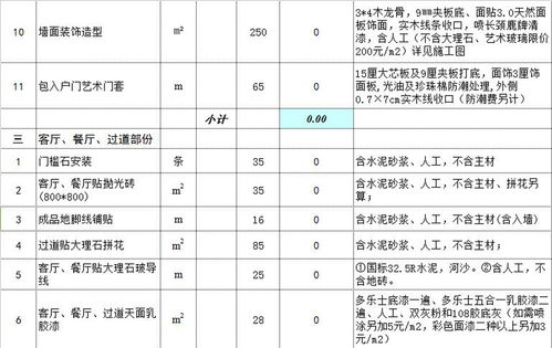 哪些预算表格模板最适合你？图片工程到家庭预算都有吗？