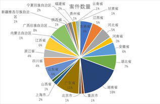 哪个社交电商平台表现最佳？十大火热的社交电商排行榜一览