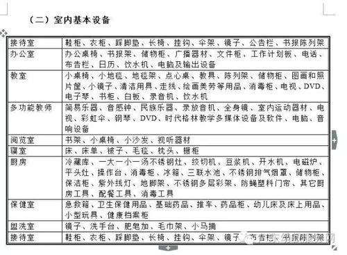 如何撰写零食店创业计划书的项目简介？包含哪些关键要素？